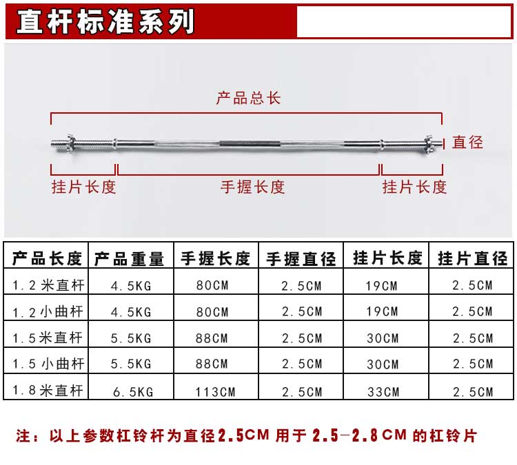 1.2/1.5/1.8/2.2米奧杠杆杠鈴杆 舉重杆深蹲杆直杆曲杆健身卧推杆