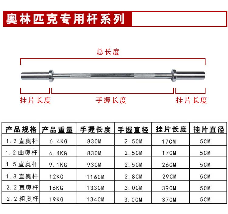 1.2/1.5/1.8/2.2米奧杠杆杠鈴杆 舉重杆深蹲杆直杆曲杆健身卧推杆