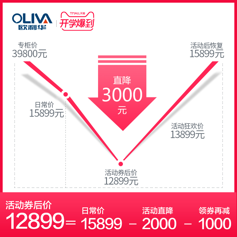 oliva/歐利華豪華按摩椅家用全自動全身揉捏多功能(néng)太空艙電動沙發(fā)A11